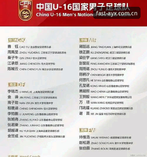 U17世界杯抽签揭晓，3大看点解析中国足球青训新挑战